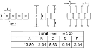 specification for pin connector